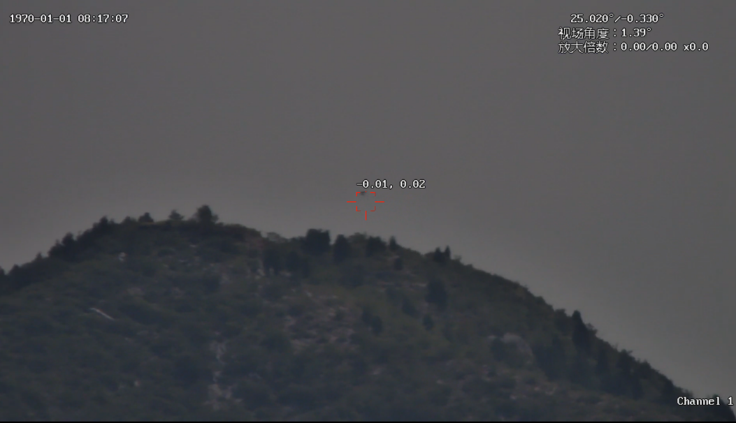 Seguimiento con drones en el Día Nacional